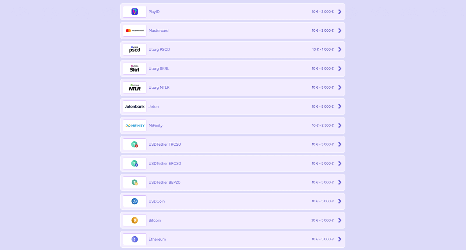 Platobne metody v kasine Spinbara