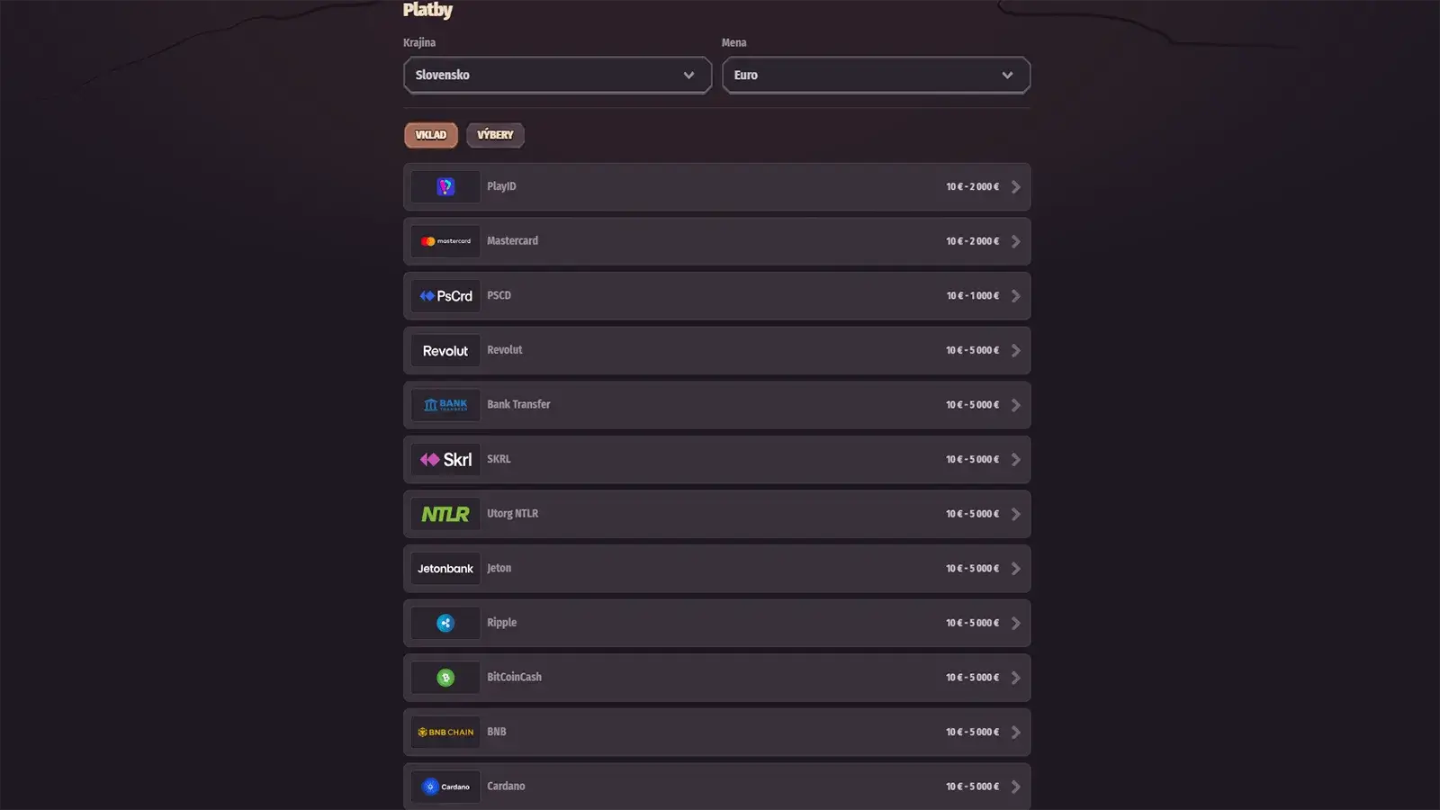 Platobne metody kasina Dragonia na Slovensku