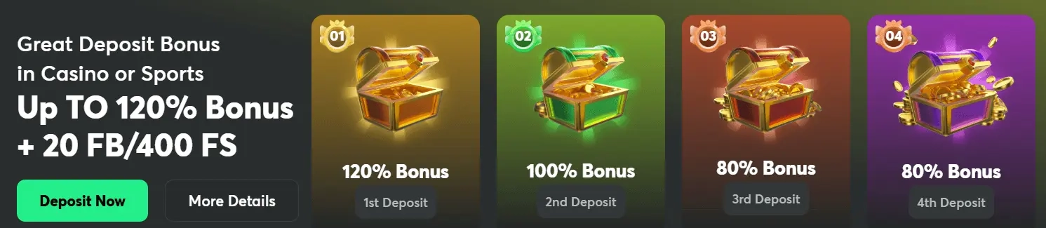 prehlad balika online casino bonusov za prve styri vklady od za prvy vklad az po za stvrty vklad